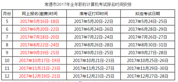 常德4月份考试报名时间（常德市考试中心）