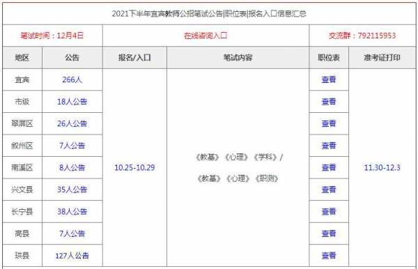 公招考试报名入口（公招考试报名条件）