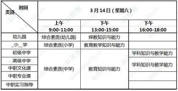 宁夏教师编制考试报名时间（宁夏教师编制考试报名时间安排）