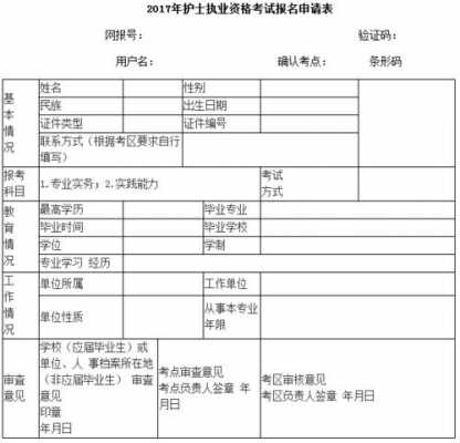 护师考试报名报考类别（护师考试报考类别填什么）