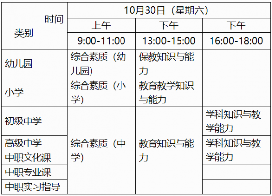 福建省教师编考试报名时间（福建教师编制报名时间）