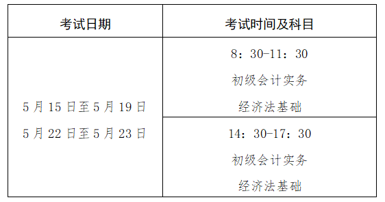 杭州初级考试什么时候报名（杭州2021初级考试时间）