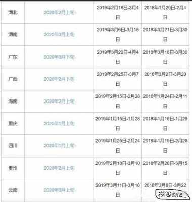 广西省二建考试报名时间（广西二建报名时间2020官网）