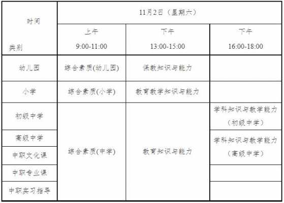 深圳教师考试报名时间（深圳教师考试报名时间2023）