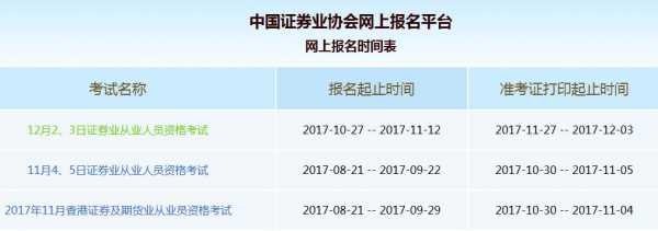 证券分析师考试报名（证券分析师考试报名条件）