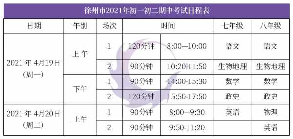 江苏徐州初级考试报名时间（江苏徐州初级考试报名时间表）