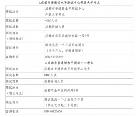 2017成都普通话考试网上报名（成都普通话报名2021）