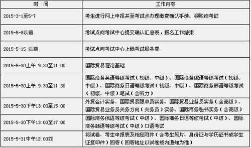 外贸会计考试报名（外贸会计考试报名条件）