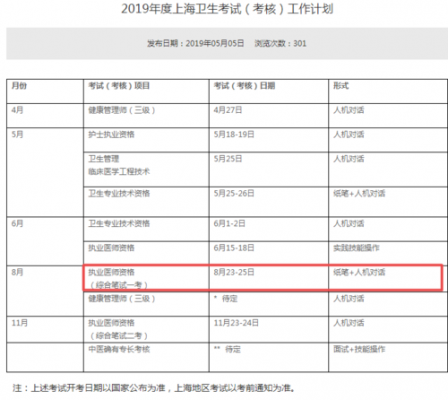 上海卫生职业考试报名（上海卫生职业考试报名时间）