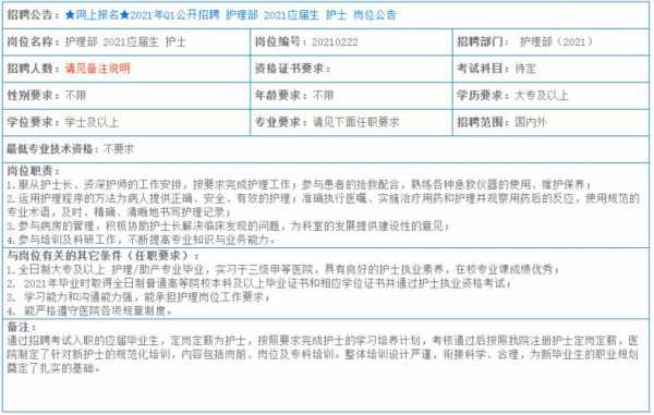 福建护士招聘考试报名（福建护士招聘考试报名网站）