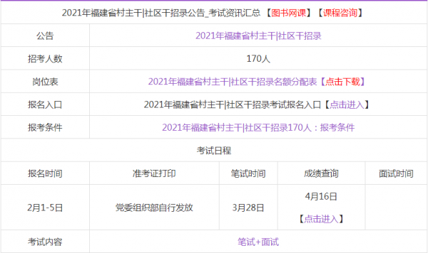 2018福建考试报名入口（福建省2021年报考指南）