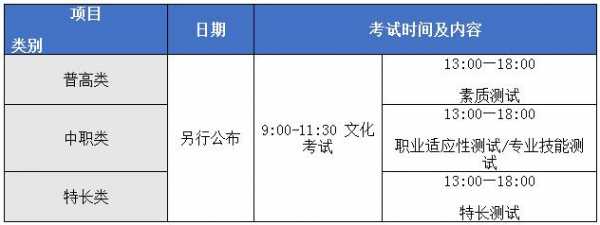 四川c证考试报名时间（四川a证考试时间2020）