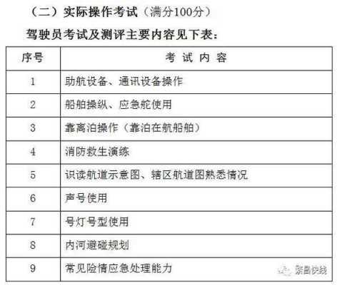 2017轮机长考试报名（轮机长考试条件）