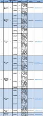 海宁教师编制报名考试间隔（海宁教师编制报名考试间隔多久）