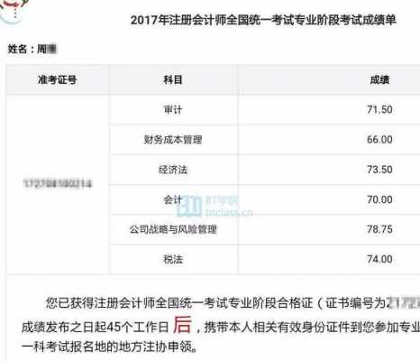 2017注会考试报名费（注会报考费用）