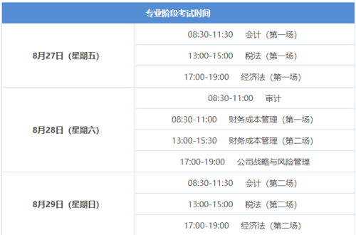 cpa考试报名要求（cpa报考条件时间限制）