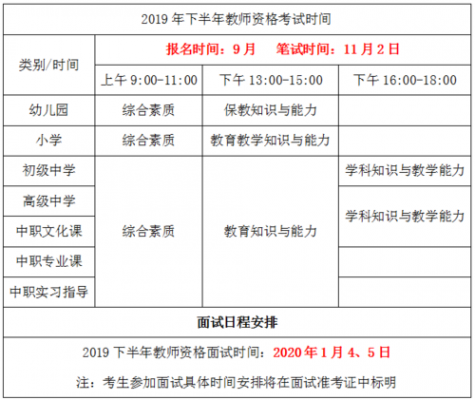 教育学教师考试报名时间（教育学教师考试报名时间表）