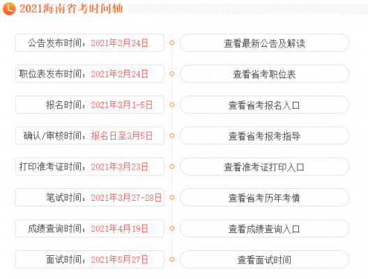 海南公招考试报名时间（海南省2021公考公告）