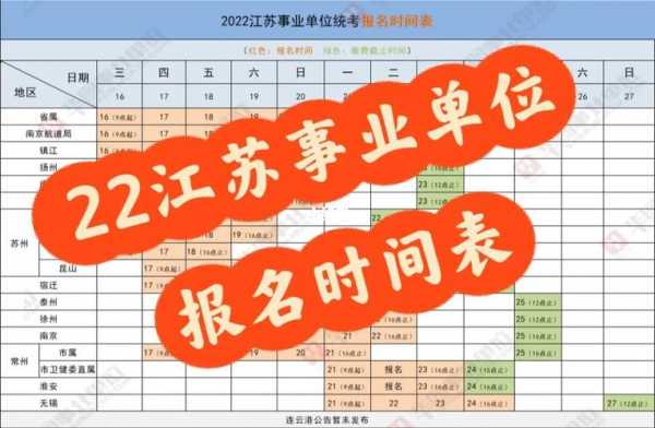 江苏事业单位考试报名时间（江苏事业单位报名时间2022）