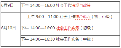 宁夏社工考试报名时间（宁夏社工考试时间2020报名）