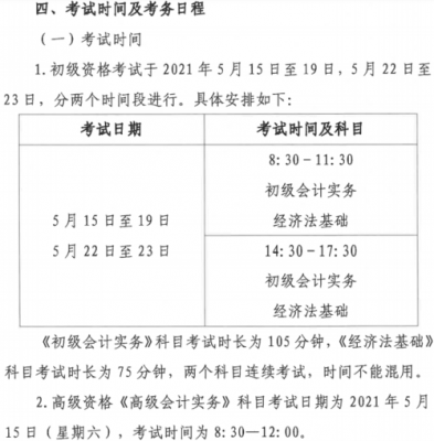 贵州初级报名及考试时间（贵州省初级考试报名时间）