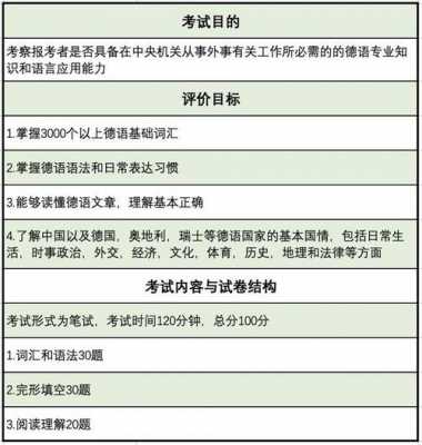 德语有哪些专业考试报名（德语专业报考要求）