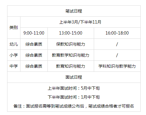 合肥教资考试报名时间（合肥教资考试报名时间2024上半年）