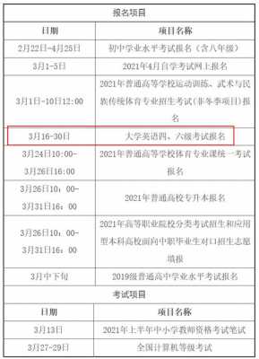 大学考试什么时候报名（大学考试什么时候报名比较好）