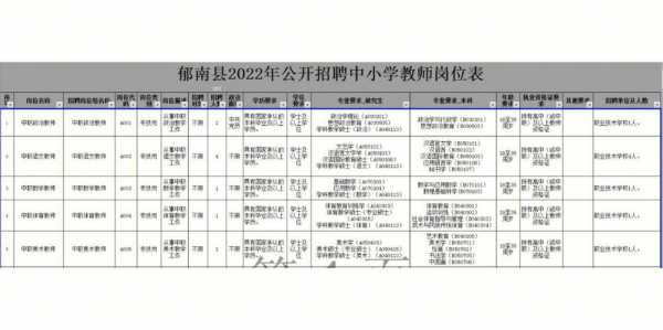 郁南考试报名入口（郁南县招聘教师信息）