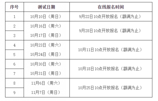 10月11号什么考试报名（2021年10月11号有什么考试）