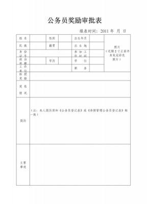 公务考试报名奖惩情况（公务考试报名奖惩情况怎么填）