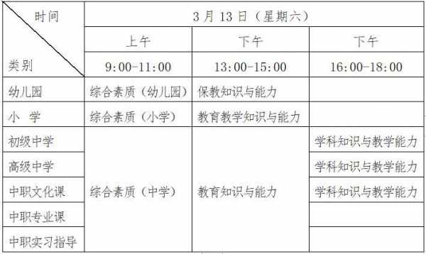 广西教师资格考试报名（2021广西教师资格证报名入口）