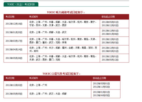 成都托业考试报名（成都托业考试时间）