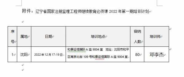 沈阳监理考试报名时间（沈阳监理协会专业监理工程师业务培训考试）