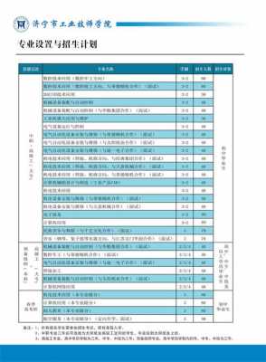 2019年技师考试报名（2020年技师考试）