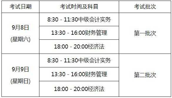 山东会计考试报名时间（山东会计考试报名时间安排）