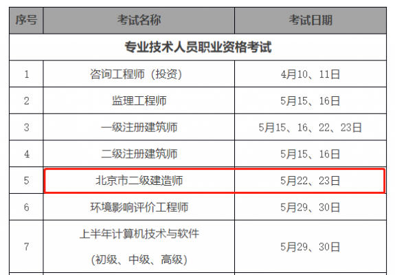 泰安二建考试报名时间（2021泰安二建考试时间）