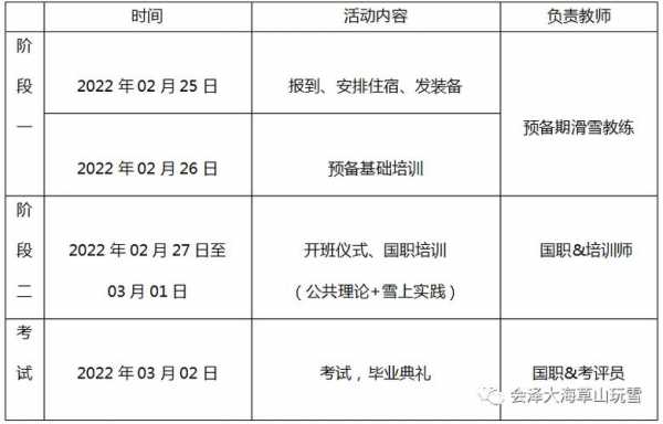 国职初级考试报名时间（国职初级考试报名时间安排）