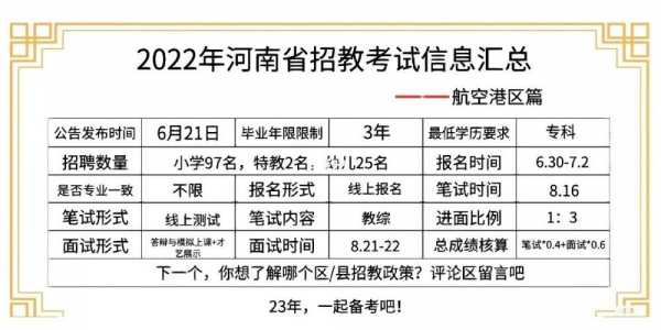 郑州港区招教考试报名（2020郑州港区招教考试地点）