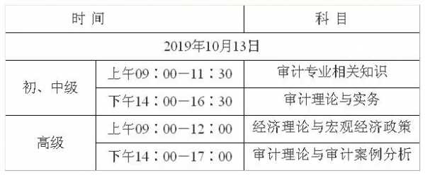 广西审计考试报名时间（广西审计考试报名时间安排）