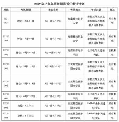 船员考试报名几点开始（船员考试报名几点开始考试）