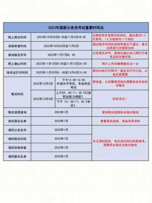 执业考试报名（执业考试报名时间2023年）