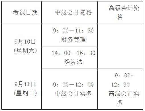 全国中级会计考试报名（全国中级会计考试报名时间）