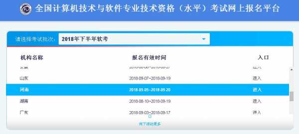 河南软件水平考试报名（河南软件水平考试报名官网）