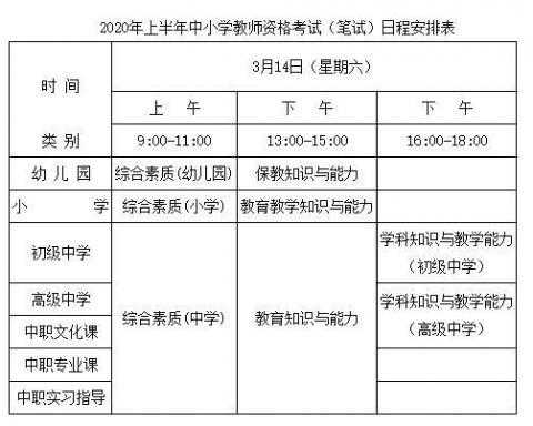 杭州教资考试报名要求（杭州教师资格证考试报名条件）