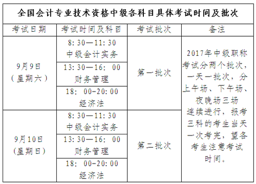 江西中级考试报名时间（江西中级职称考试报名时间）