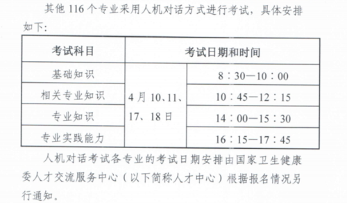 卫生初中级报名考试（2021年卫生中初级考试报名时间）