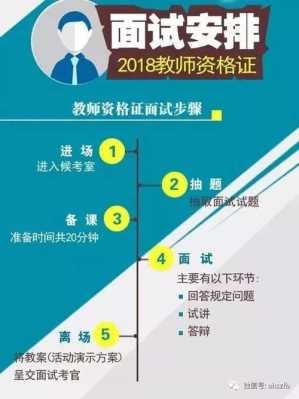 贵州教师资格证考试报名入口（贵州省教师资格证官网报名时间）