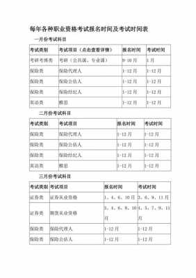 国网专业考试报名时间（国网专业考试报名时间表）