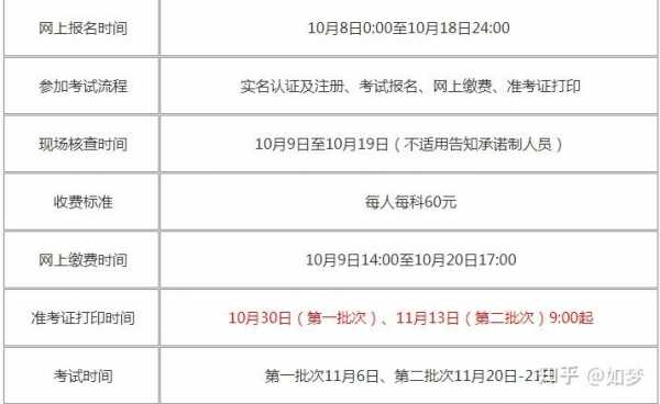 10月30日考试报名（10月30日考证）